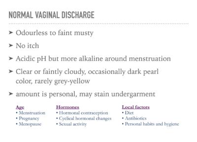 female jock itch on vulva causing white discharge