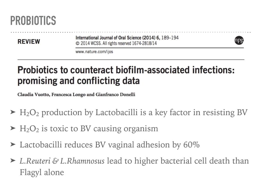 Vaginal Discharge & Itch - Anthony Siow