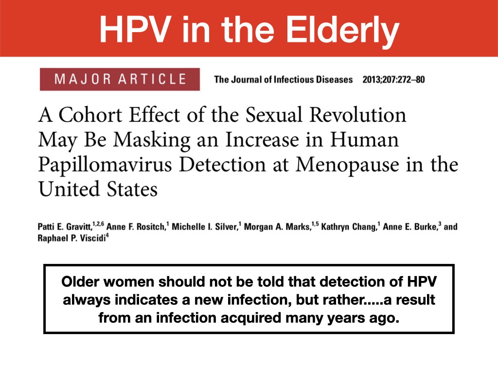 Ascus Pap Smear Hpv Anthony Siow