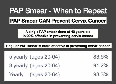 icd 10 ascus pap