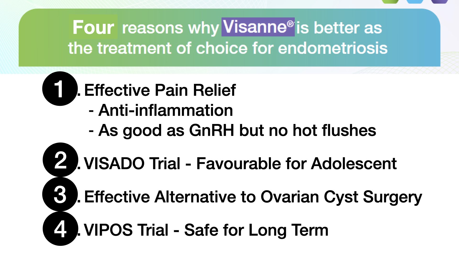 Painful Periods Endometriosis Adenomyosis Anthony Siow