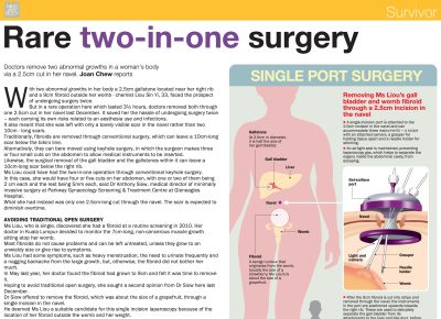 Single Y Incision Single Incision Laparoscopy - Landmark Cases - Anthony Siow